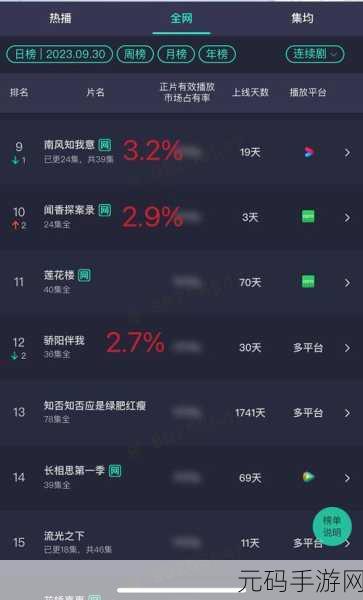 爆料吃瓜不打烊,游戏八卦不停歇