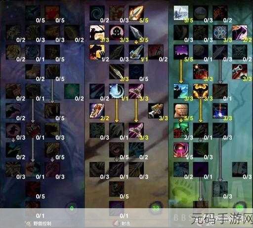 魔兽世界wlk生存猎人输出循环宏,魔兽世界手游:生存猎人一键输出宏攻略