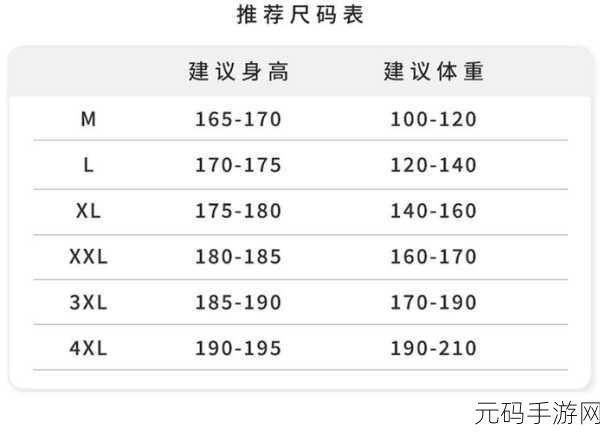 XXXXXL17-19,超大尺码L17-19