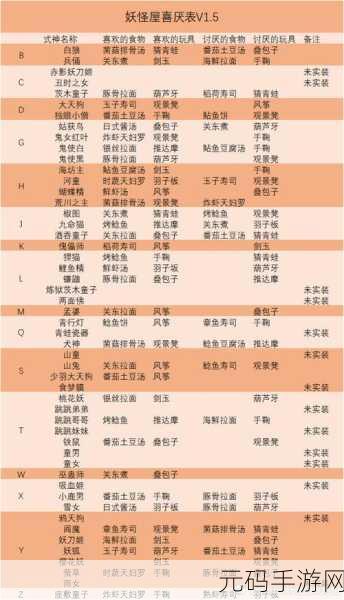 探秘阴阳师妖怪屋,深度解析判官式神