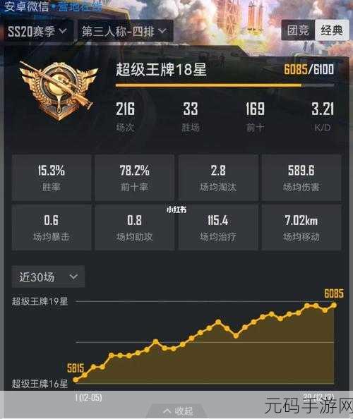 和平精英一个赛季大概几个月,和平精英:赛季更新周期是多久?