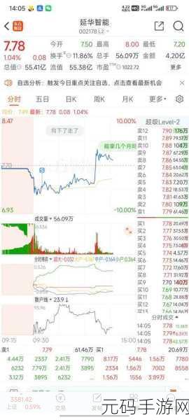 hei001.com 黑料,黑料大全App - 热门八卦社区