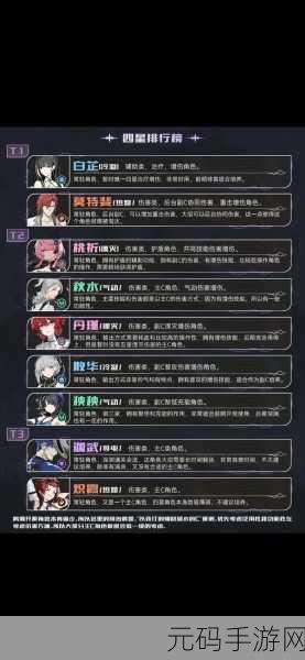 鸣潮珂莱塔角色深度剖析,实力究竟如何?