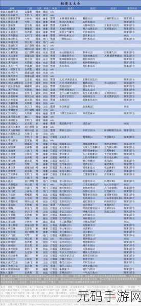 我的侠客新手必知,门派抉择秘籍