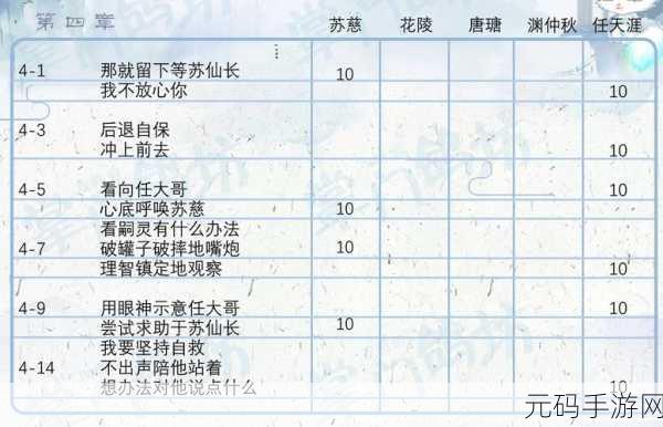 掌门太忙解忧阁第四章,剧情抉择秘籍大公开