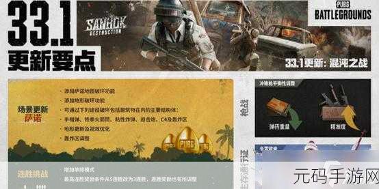 pubg地图轮换,今日地图轮盘