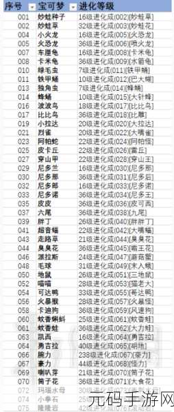 宝可梦大集结高效速通捉捕秘籍,全面攻略与实战技巧