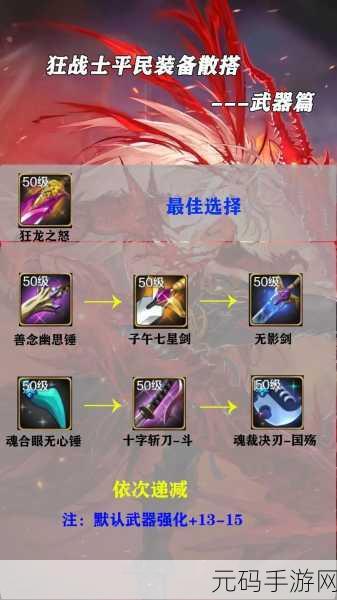 DNF 手游,氪金狂战单刷 60 版本遗迹的惊人速度