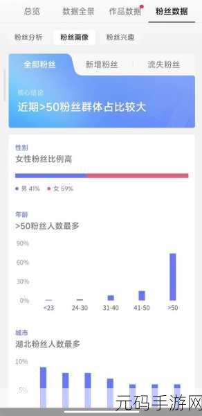 国精产品一二三区区污污aaal，国服区1-3区 ｜ 精品账号