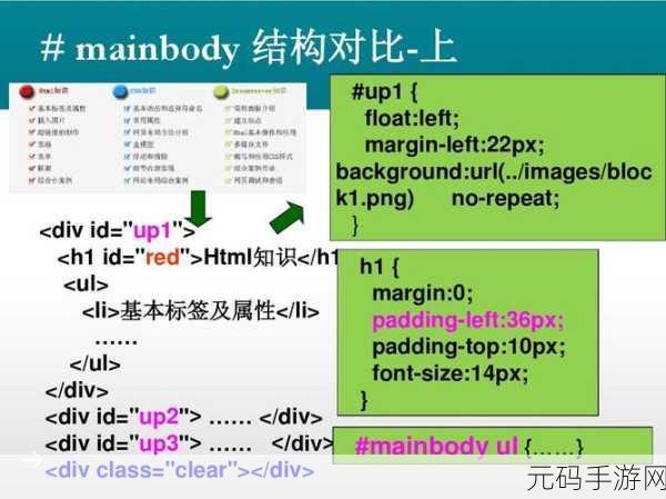 overflow，超出界限