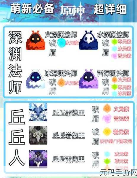 原神,攻克无关机械请立即离场成就秘籍