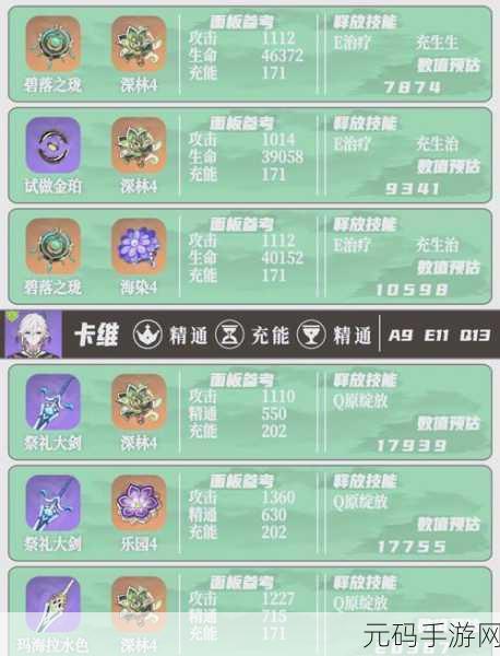 原神,攻克无关机械请立即离场成就秘籍