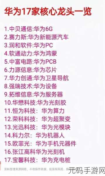 奥拉股份和华为的关系,揭秘手游大厂背后的芯片供应商:奥拉股份与华为的合作关系