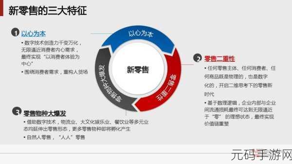 开心商店新版本盛大更新，策略模拟经营再升级