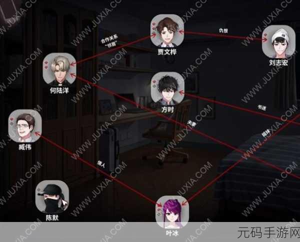 迷雾之夏第二章完美通关秘籍
