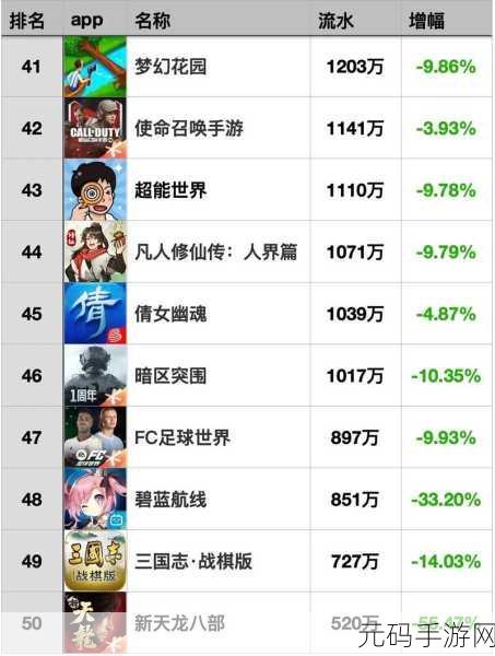 精产国品一二三,精品国产手游榜