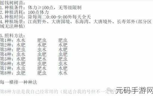 梦幻西游摇钱树苗最新攻略,《梦幻西游》摇钱树种植赚金攻略大全