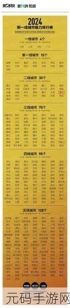 亚洲一线二线三线精华,亚服精英排位赛
