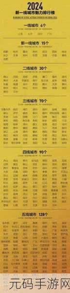 亚洲一线二线三线精华,亚服精英排位赛