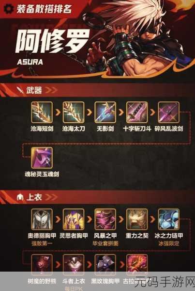 dnf90版本终极毕业装备,DNF手游:巅峰战力养成攻略