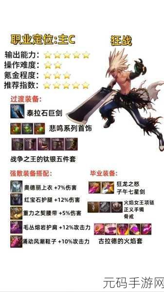 dnf90版本终极毕业装备,DNF手游:巅峰战力养成攻略