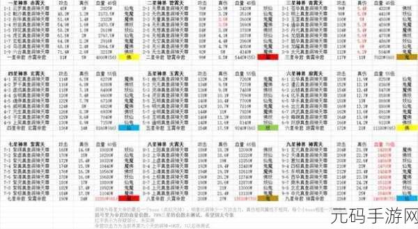 想不想修真,玄门全鉴入口大揭秘