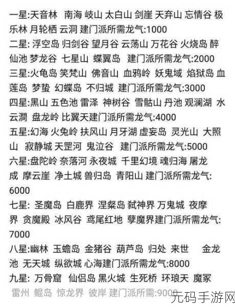 上古宗门高品质弟子获取秘籍大公开