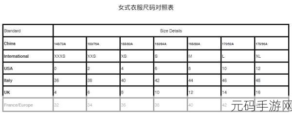 欧洲尺码日本尺码专线被解密,一键换算!游戏角色装备尺码全攻略