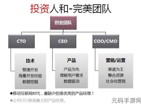 VGtime编辑全员开除,《VGtime》运营团队大规模调整公告