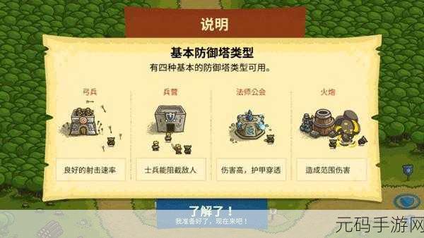 皇家守卫军4手游,经典卡通风格塔防新体验全面解析
