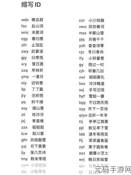 汤姆影院最新地域网名取名技巧,游戏昵称创意:汤姆影院教你起个超个性的ID