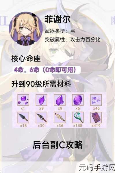 原神菲谢尔毕业面板属性全解析