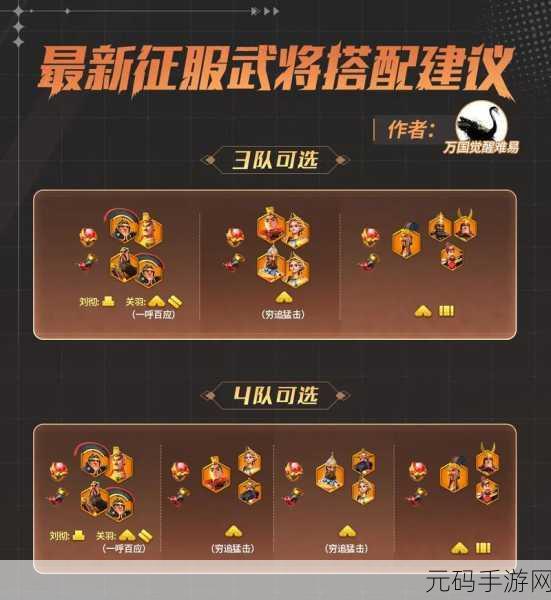 万国觉醒,武将觉醒优先级大揭秘,谁应率先觉醒?