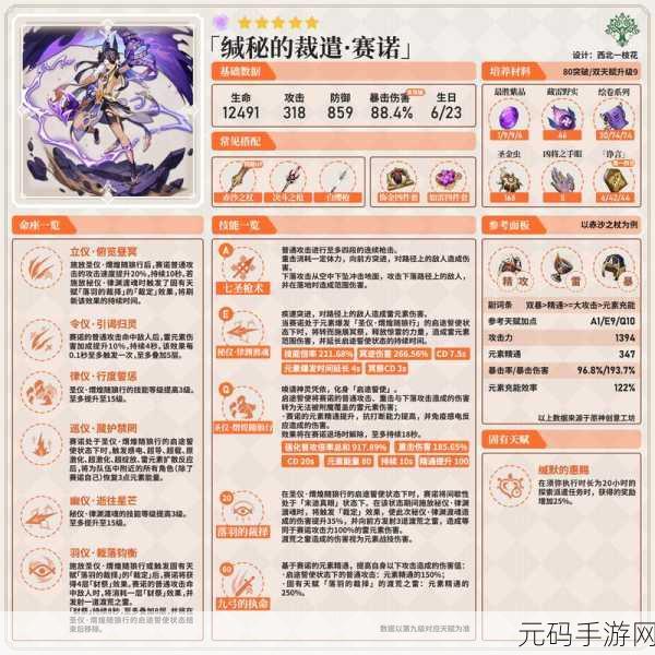 原神赛诺传说任务第二幕通关秘籍,详细攻略指南