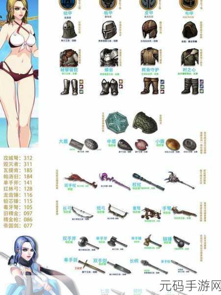 诸神皇冠,深入解析铁甲小宝职业奥秘