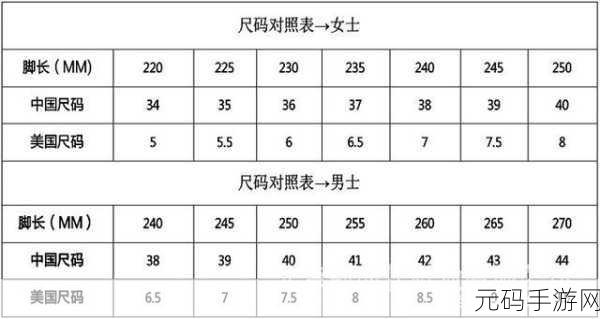 欧洲尺码四叶草,潮鞋尺码换算器
