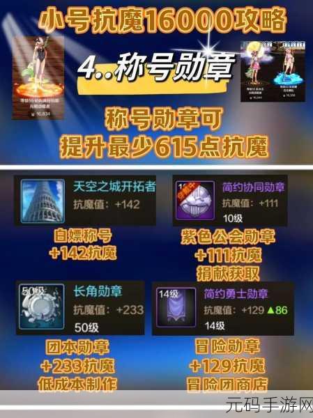 DNF 手游魔抗值飙升秘籍,全方位提升攻略