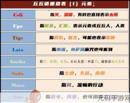 原神折箭觅踪,替丘丘行道任务全攻略