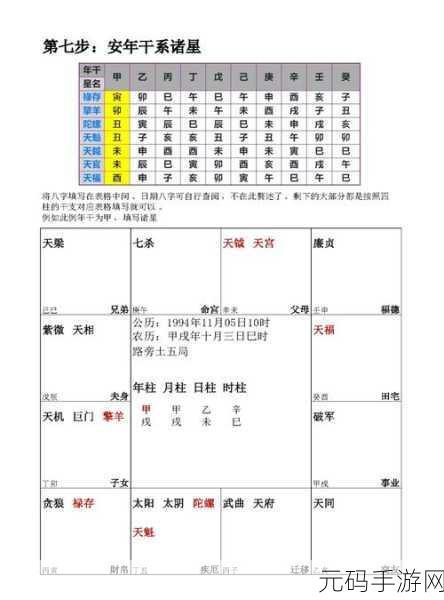 gogogo高清在线排盘,命运罗盘-专业紫微斗数排盘大师