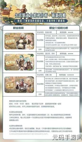 森之国度家园币轻松获取秘籍