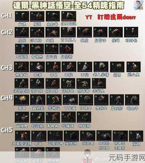 探秘黑神话悟空想蕴支线,通关秘籍大公开