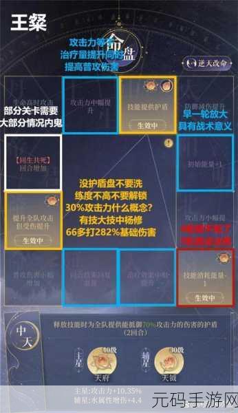 探秘代号鸢,密探礼物喜好全攻略