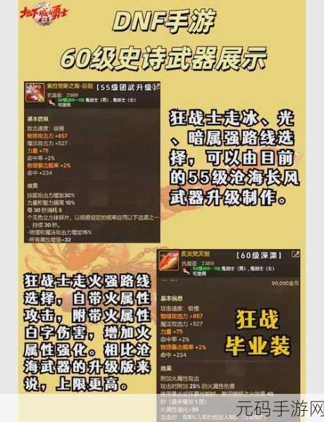 DNF 手游韩服史诗装备全揭秘