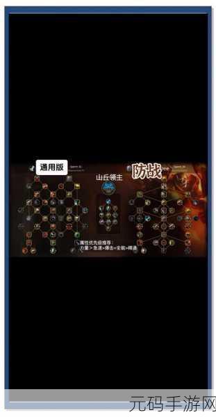 wlkdkpvp属性优先级,装备属性搭配指南:最强PVP攻略