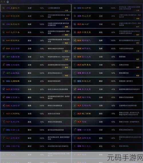 三国谋定天下公测惊喜!神秘兑换码大揭秘