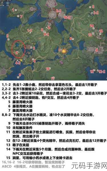 塔瑞斯世界全览图,深入探索神秘之境