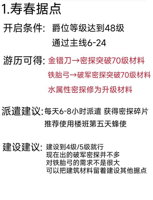 探秘<如鸢>寿春据点重建的绝佳路线