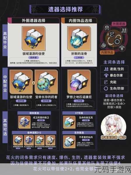崩坏星穹铁道，杰帕德遗器与词条的最佳选择攻略