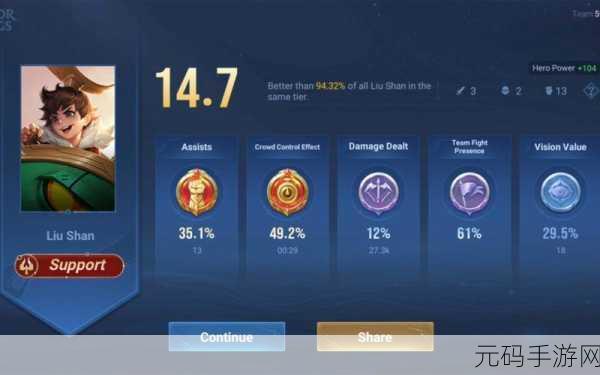 金牌惩戒师SP实验,【SSR】惩戒师·金牌大师 限定测试