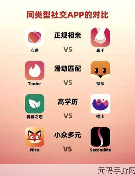 污软件APP,趣味娱乐社交APP